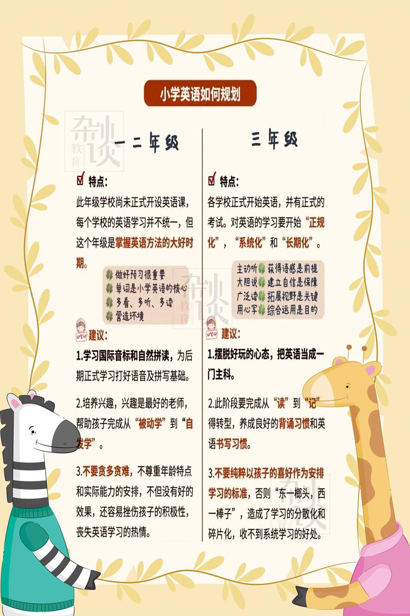 厦门英语辅导